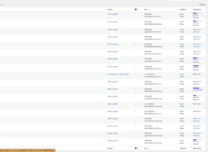 SLA analysis in squirrly SEO